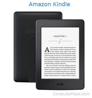 Creation of e-book and sell on amazon