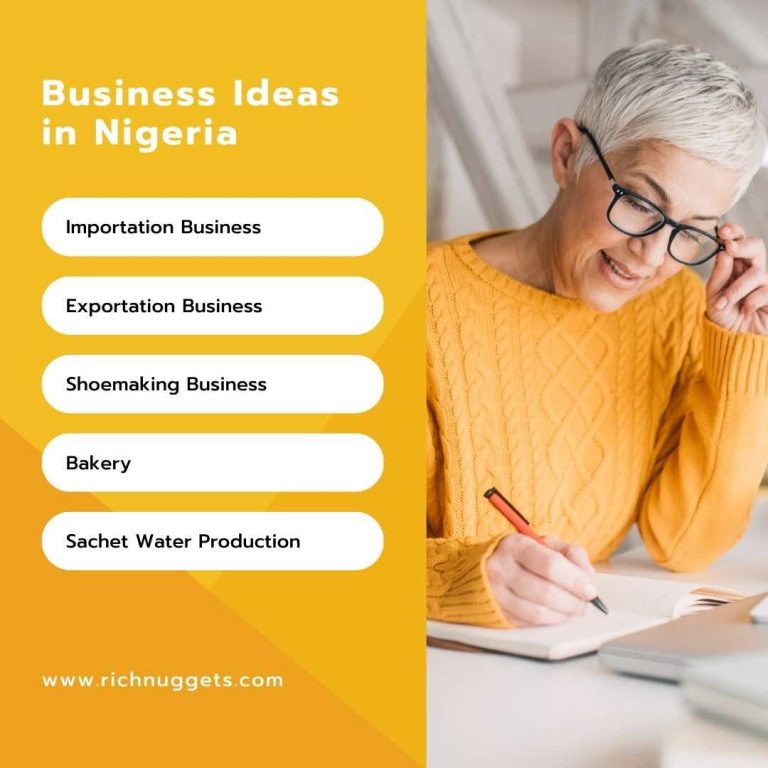 19 Business Ideas in Nigeria
