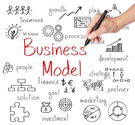 Develop a Business Model